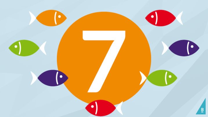 Het heilige getal zeven, tussen vissen